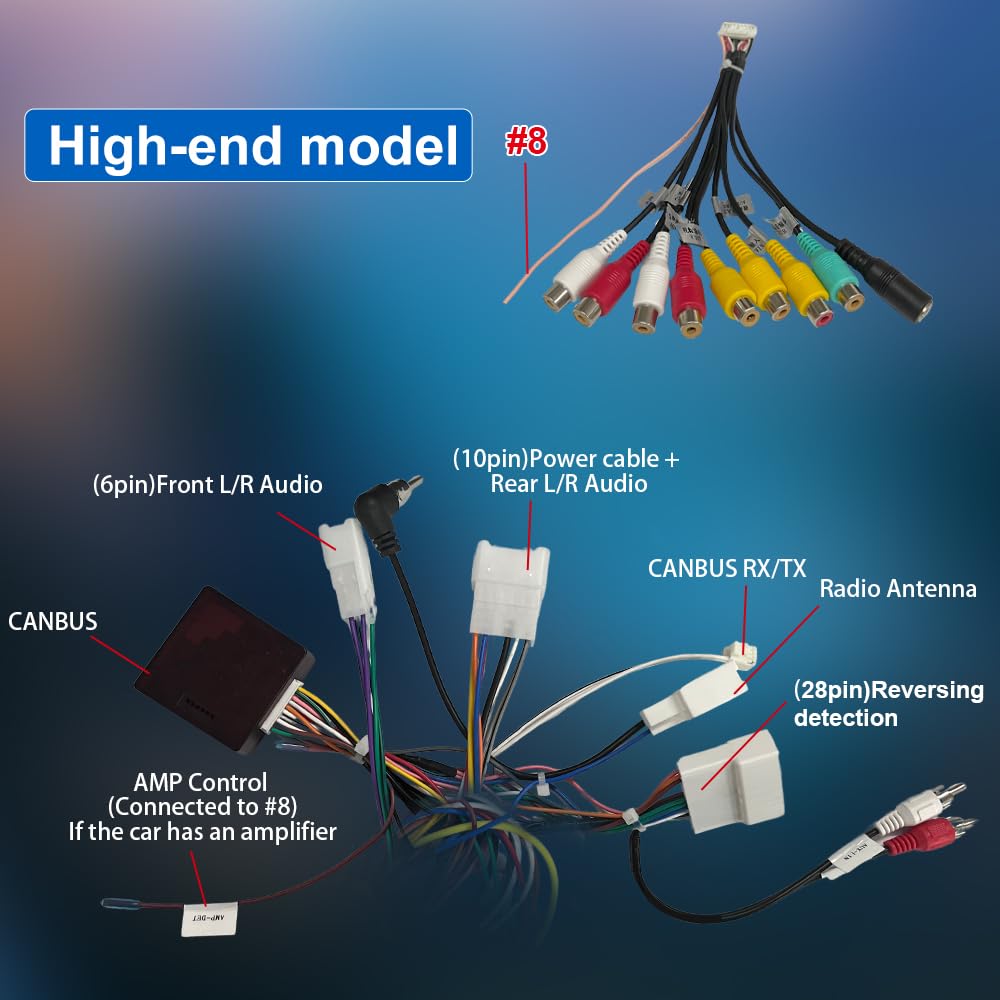 Autoradio Android 10" pour Toyota Tacoma 2005-2015, 2 Go de RAM, 64 Go de ROM, CarPlay/Android Auto, Bluetooth, WiFi, GPS, FM/AM, sans caméra