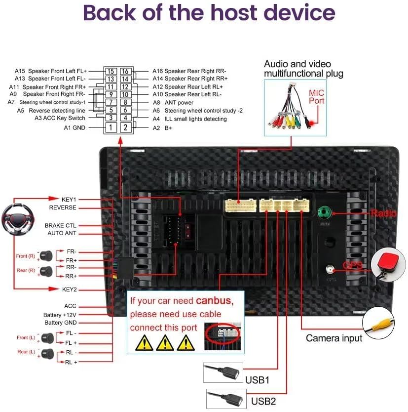 Autoradio Android 12 à écran tactile 10,1" pour Toyota Hiace (2013-2018) - 2+32 Go, CarPlay, Android Auto, GPS, FM, SWC, prise en charge de la vue arrière, kit de tableau de bord stéréo