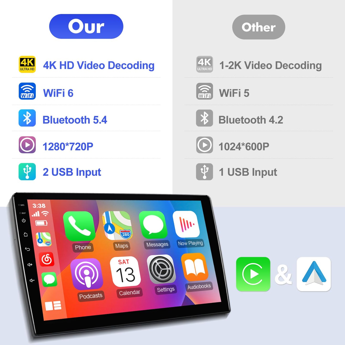 Autoradio Chevrolet Silverado/GMC Sierra (2014-2018) | 10.1" Touchscreen, Wireless CarPlay/Android Auto, Bluetooth 5.4, WiFi 6, GPS