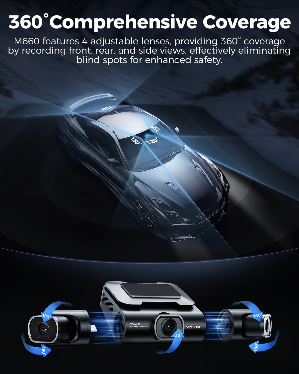 Caméra embarquée 4 canaux HD - Captation avant, arrière, gauche et droite