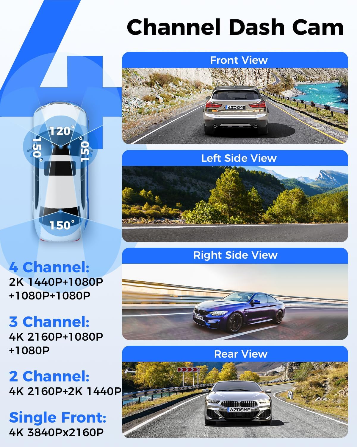Dashcam 4 Canaux 4K avec GPS - Enregistrement 360° & Vision Nocturne - TOP TAKTIL M660