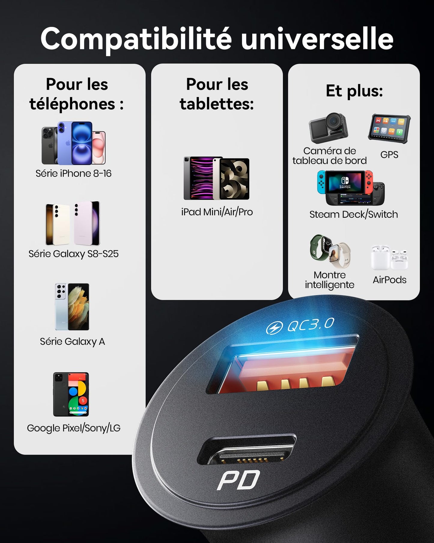 Chargeur de Voiture 60W - Charge Rapide et Sécurisée