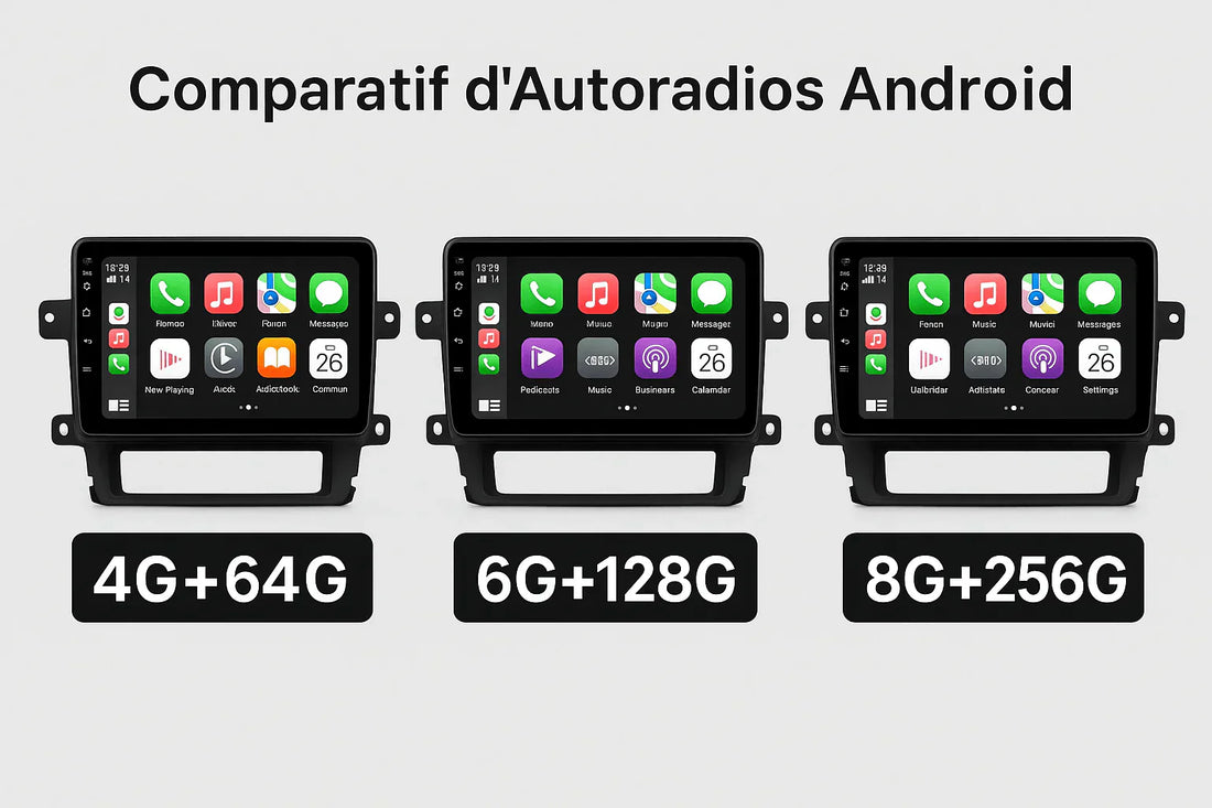 Guide complet : Choisir le meilleur autoradio Android pour votre voiture en France (2026)