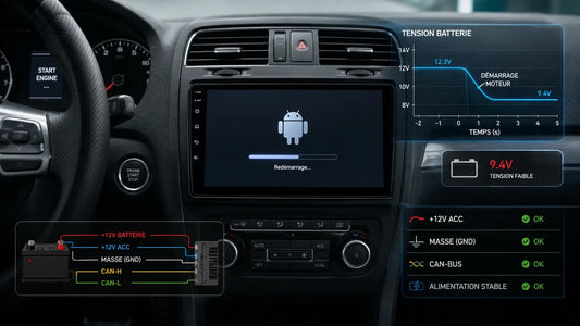 Autoradio Android qui redémarre au démarrage moteur : causes, diagnostic et solutions