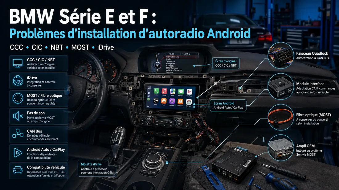 BMW Série E et F : Problèmes d'installation d'autoradio Android