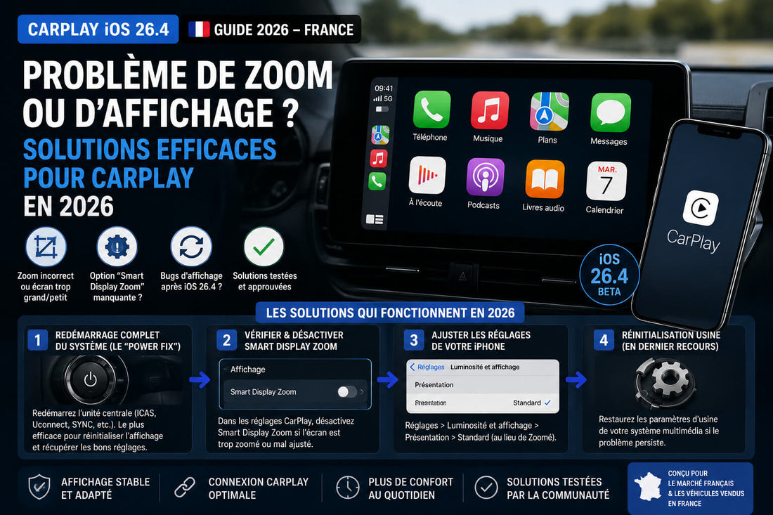 CarPlay iOS 26.4/26.4.2 : écran zoomé, Smart Display Zoom absent, coupures sans fil et solutions fiables en France