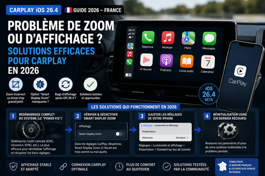 CarPlay iOS 26.4/26.4.2 : écran zoomé, Smart Display Zoom absent, coupures sans fil et solutions fiables en France