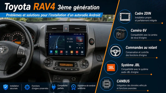 Toyota RAV4 3ème génération : problèmes et solutions pour l’installation d’un autoradio Android