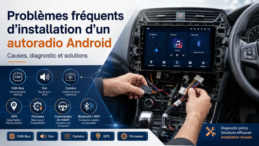Problèmes fréquents d’installation des autoradios Android : causes, diagnostic et solutions