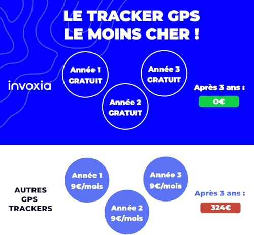 GPS Tracker - Protection contre le vol pour véhicules et objets de valeur