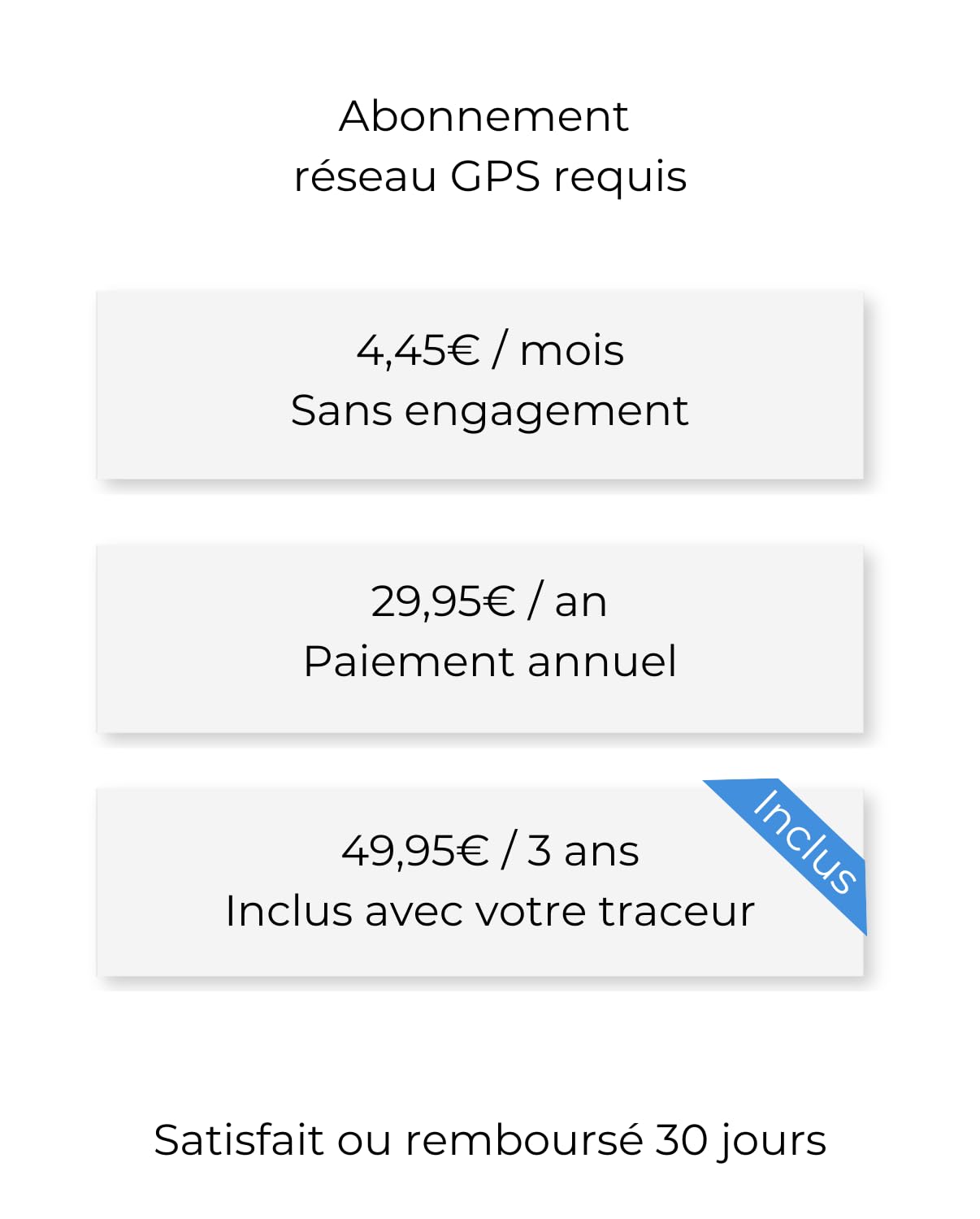 GPS Tracker - Protection contre le vol pour véhicules et objets de valeur