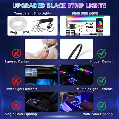 Kit LED pour Voiture RGB - 16 Millions de Couleurs avec Contrôle App