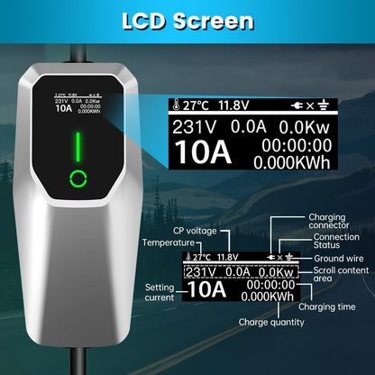 Chargeur EV 2-en-1 Niveau 1 & 2 - 32A Max