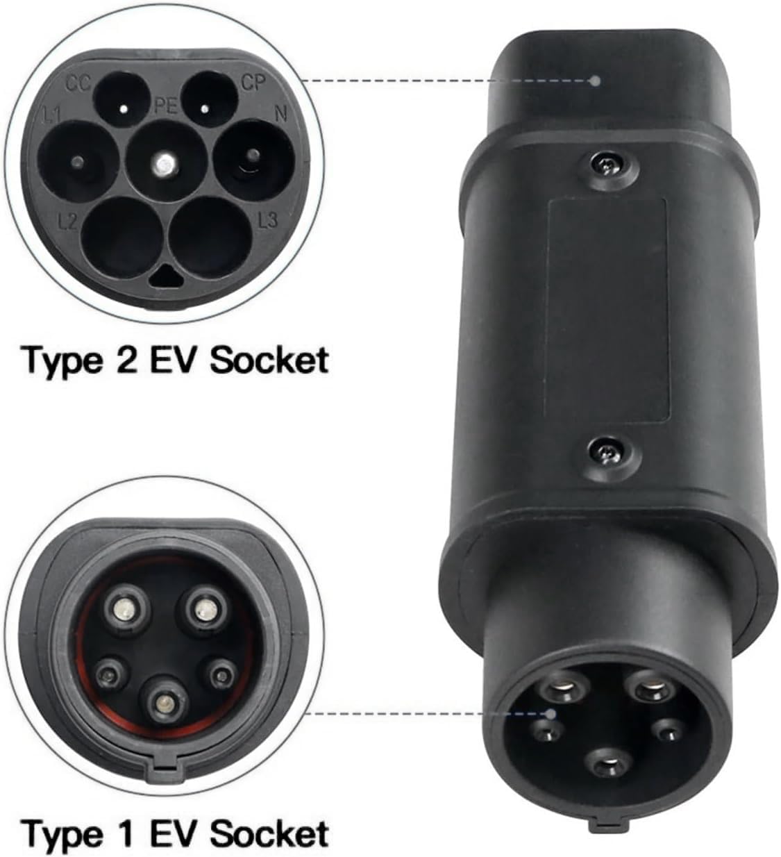 Adaptateur de recharge Type 2 vers Type 1 J1772 – 32A