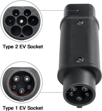 Adaptateur de recharge Type 2 vers Type 1 J1772 – 32A