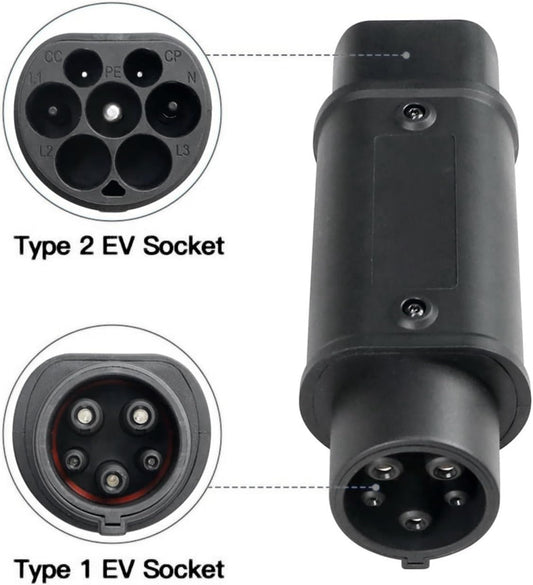 Adaptateur de recharge Type 2 vers Type 1 J1772 – 32A