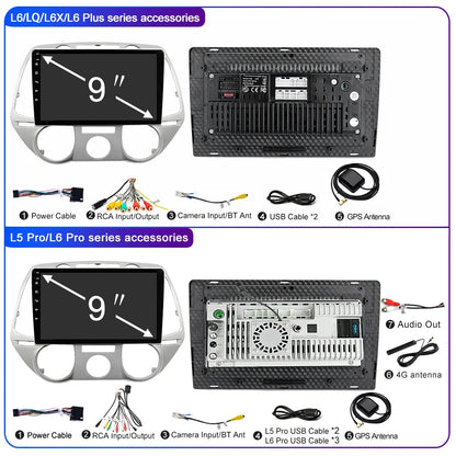Poste Autoradio Android 13//4G-64G-Hyundai I20 2008 | Android 14 | Écran Tactile | CarPlay | Bluetooth | GPS