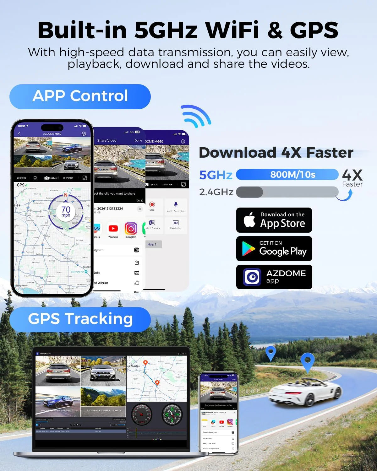 Dashcam 4 Canaux 4K avec GPS - Enregistrement 360° & Vision Nocturne - TOP TAKTIL M660
