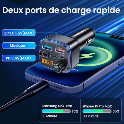 Émetteur Bluetooth Voiture  Kit Main Libre &amp; Charge Rapide USB-C 30W