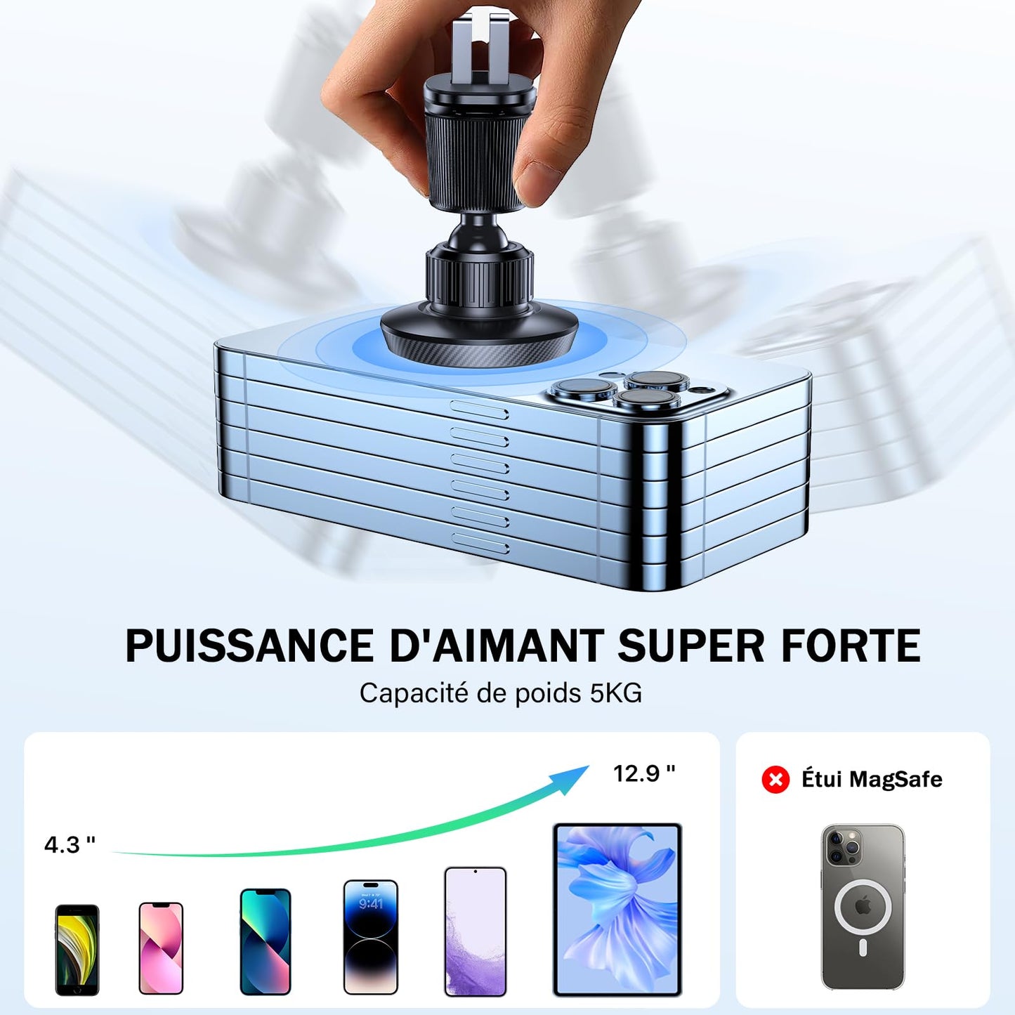 Support magnétique pour téléphone voiture
