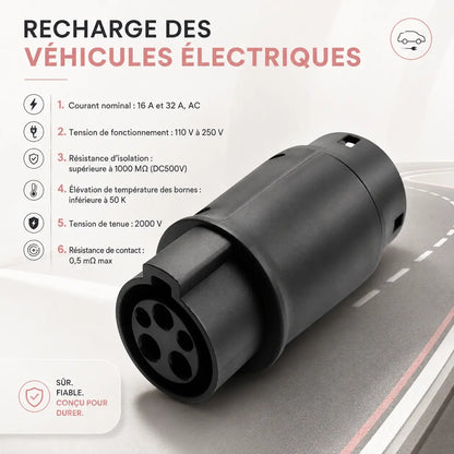 Adaptateur Type 1 J1772 vers Type 2 – 32A