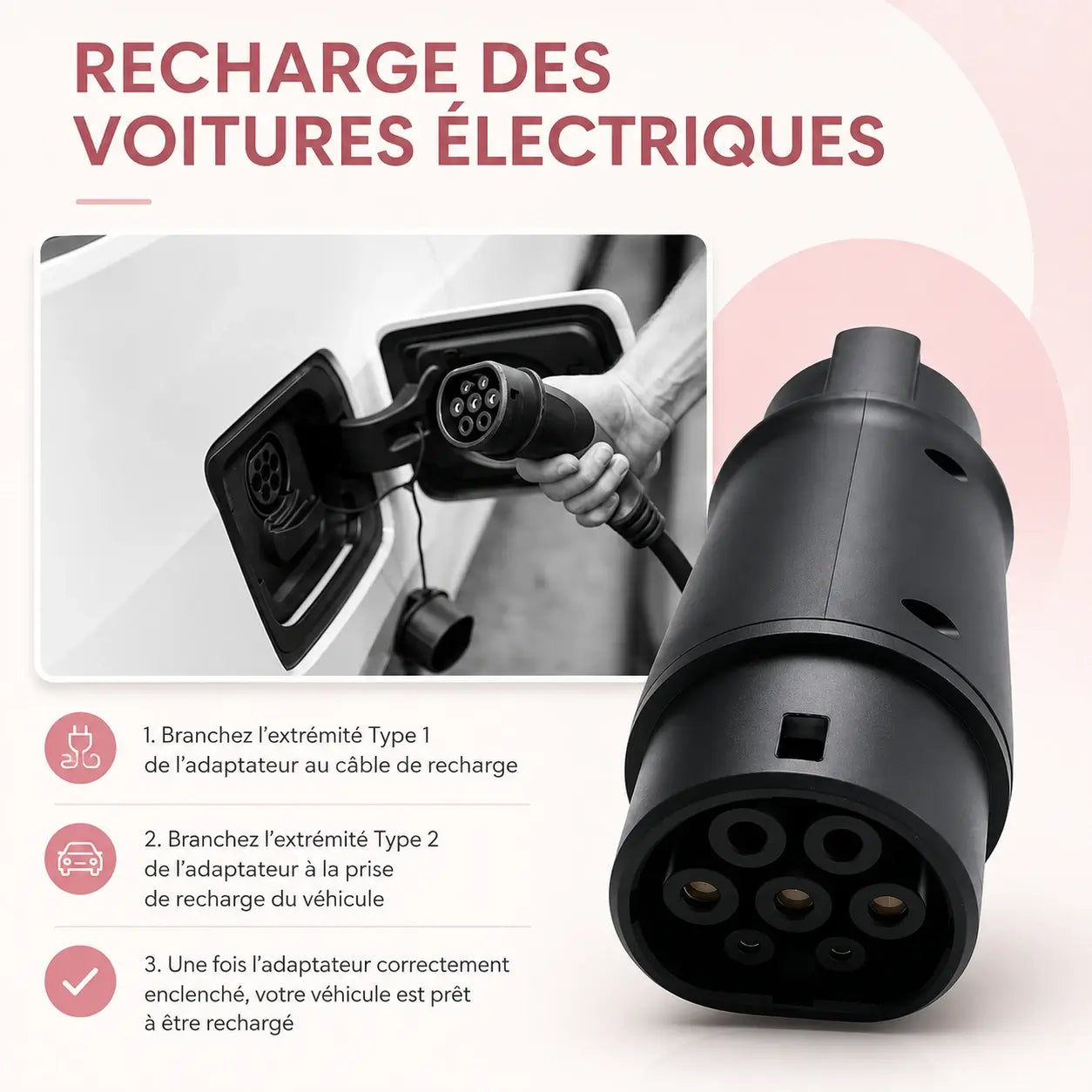 Adaptateur Type 1 J1772 vers Type 2 – 32A