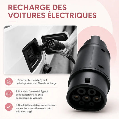 Adaptateur Type 1 J1772 vers Type 2 – 32A