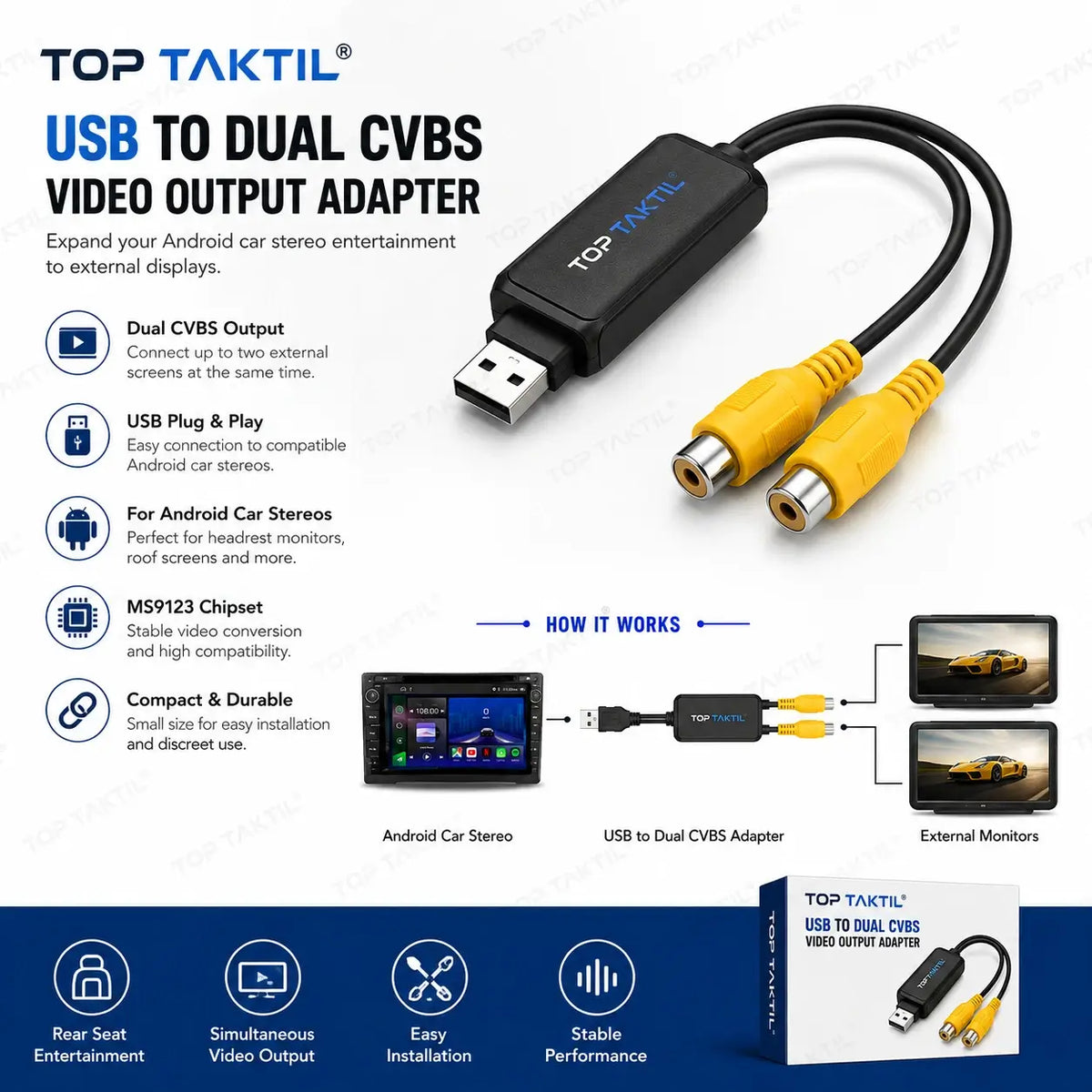 Adaptateur USB vers double sortie vidéo CVBS pour autoradio Android – Double sortie AV RCA