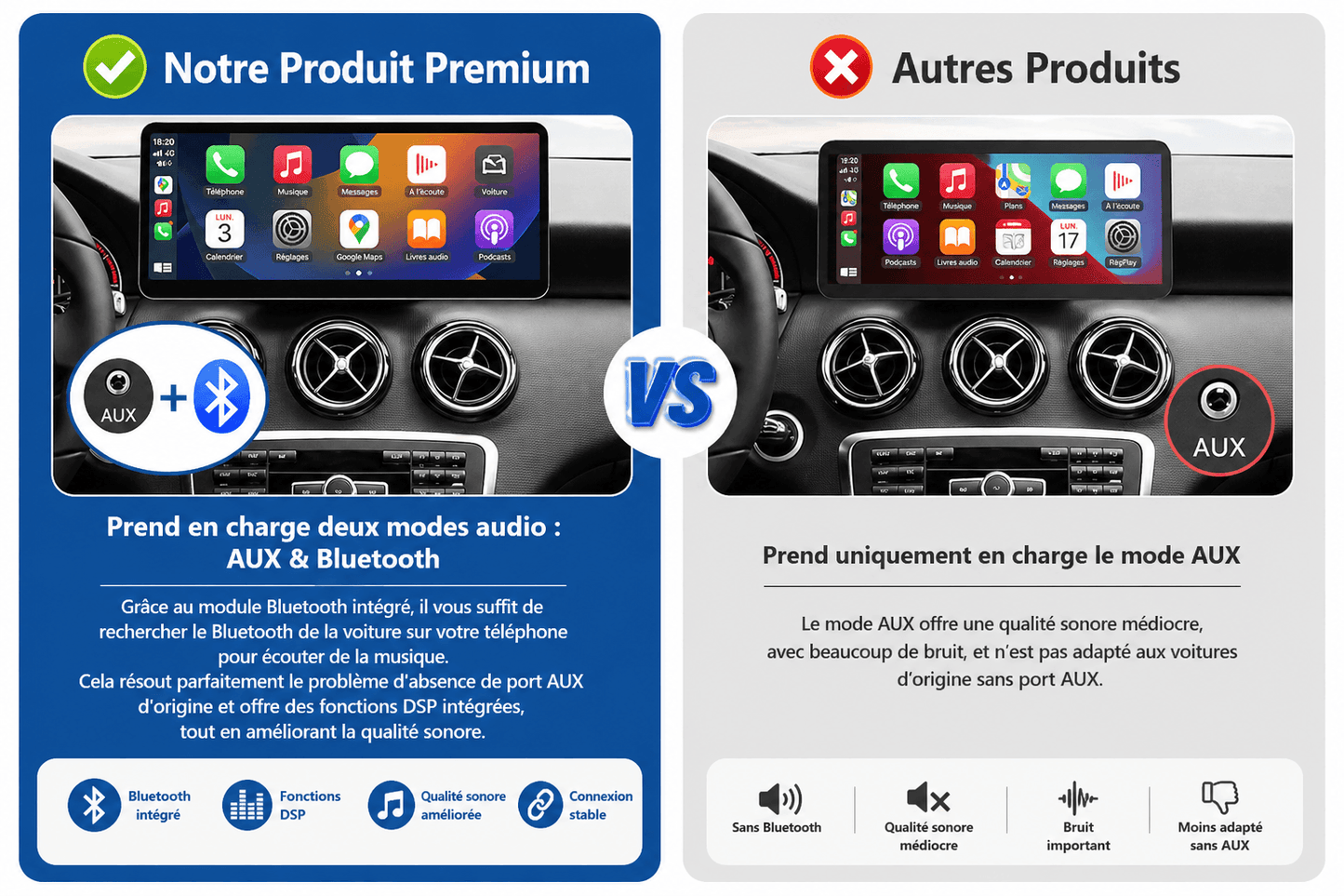 Écran Android 15 pour Mercedes Classe A W176, GLA X156, CLA C117 (NTG 4.5/4.7) 2013-2015