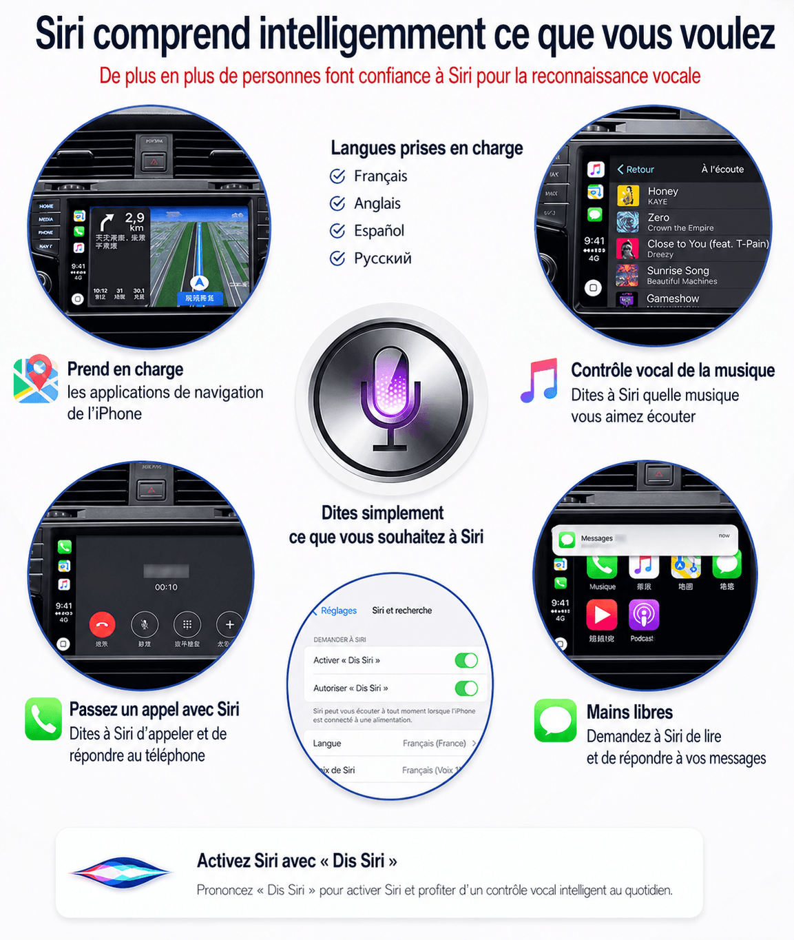 Apple CarPlay sans fil | Rétrofit pour BMW | Android Auto | Décodeur | Intégration