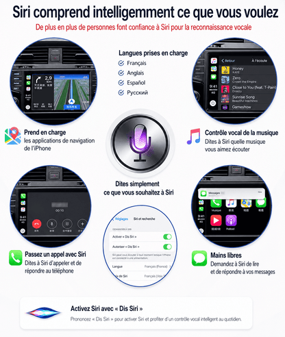 Apple CarPlay sans fil | Rétrofit pour BMW | Android Auto | Décodeur | Intégration