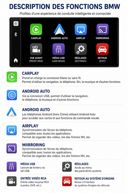 Apple CarPlay sans fil | Rétrofit pour BMW | Android Auto | Décodeur | Intégration