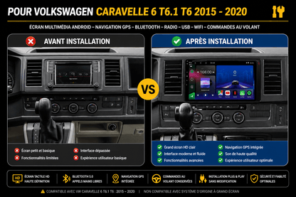 Autoradio Android 15| Volkswagen| T6.1 | Polo MK6 | Caravelle | 2017-2023 | Carplay