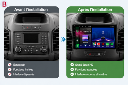 Ford Ranger T6 | 2011-2016 | Android 15 Autoradio | Apple CarPlay | Android Auto