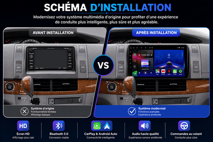 Toyota Estima | 2006-2016 | Android 15 Autoradio | Apple CarPlay | Android Auto