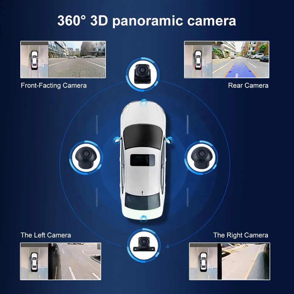 Autoradio 4*Camera Panoramique // Système 360//8G-128 Carplay | Android 14 | Écran Tactile | Bluetooth | GPS