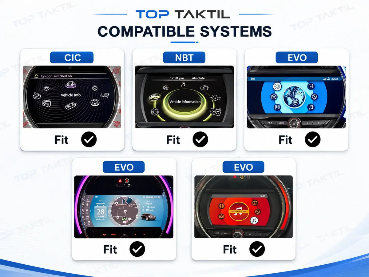 Kit Retrofit Apple CarPlay BMW Mini – Gardez le système d’origine, ajoutez la modernité