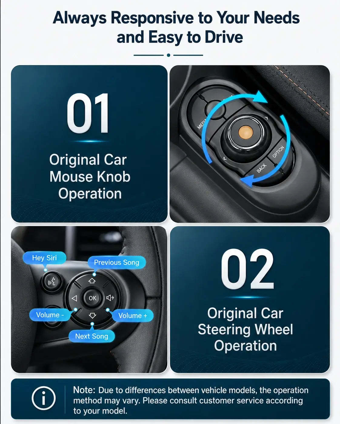 Kit Retrofit Apple CarPlay BMW Mini – Gardez le système d’origine, ajoutez la modernité