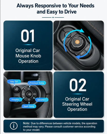 Kit Retrofit Apple CarPlay BMW Mini – Gardez le système d’origine, ajoutez la modernité