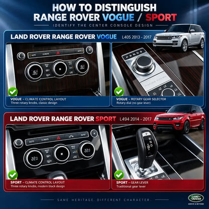 Écran tactile Android & écran de contrôle de climatisation pour Land Rover Range Rover Sport L494 & Vogue L405 – Mise à niveau multimédia premium