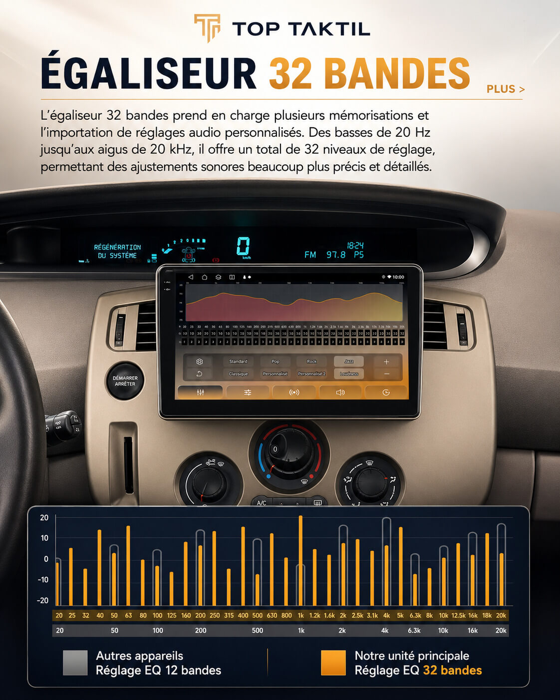 Renault Scenic 2 | 2004 -2008 | Android 15 Autoradio | Apple CarPlay | Android Auto