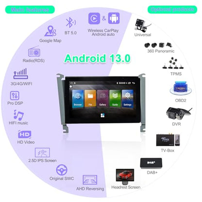 TOPTAKTILAutoradio Android 13 Écran Tactile 7" – Spécial Jaguar XF X250 (2004 - 2015)À domicile