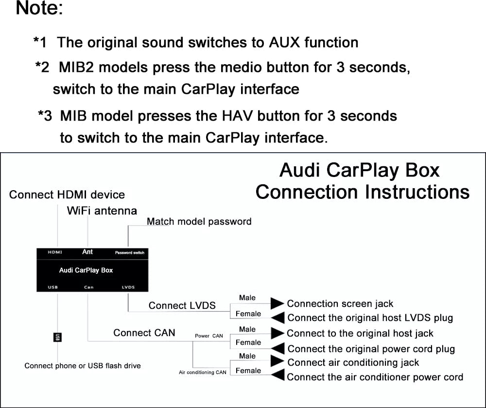 TOPTAKTILApple CarPlay sans fil | Rétrofit pour Audi | Android Auto | Décodeur | IntégrationÀ domicile