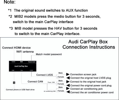 TOPTAKTILApple CarPlay sans fil | Rétrofit pour Audi | Android Auto | Décodeur | IntégrationÀ domicile