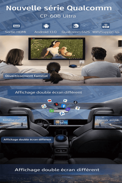 TOPTAKTILAdaptateur CarPlay Sans Fil AI – Android 13 | GPS | RAM 8G| Stockage 128G