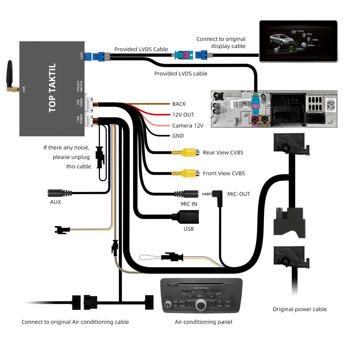 TOPTAKTILCarPlay Android Auto Decoder for Audi A6 (2012 - 2015) & A7 Q7 A8(2010 - 2018) MMI 3GÀ domicile