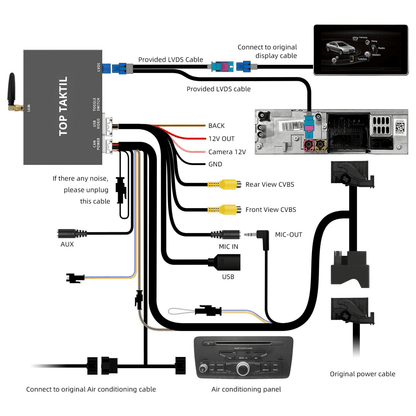TOPTAKTILCarPlay Android Auto Decoder for Audi A6 (2012 - 2015) & A7 Q7 A8(2010 - 2018) MMI 3GÀ domicile