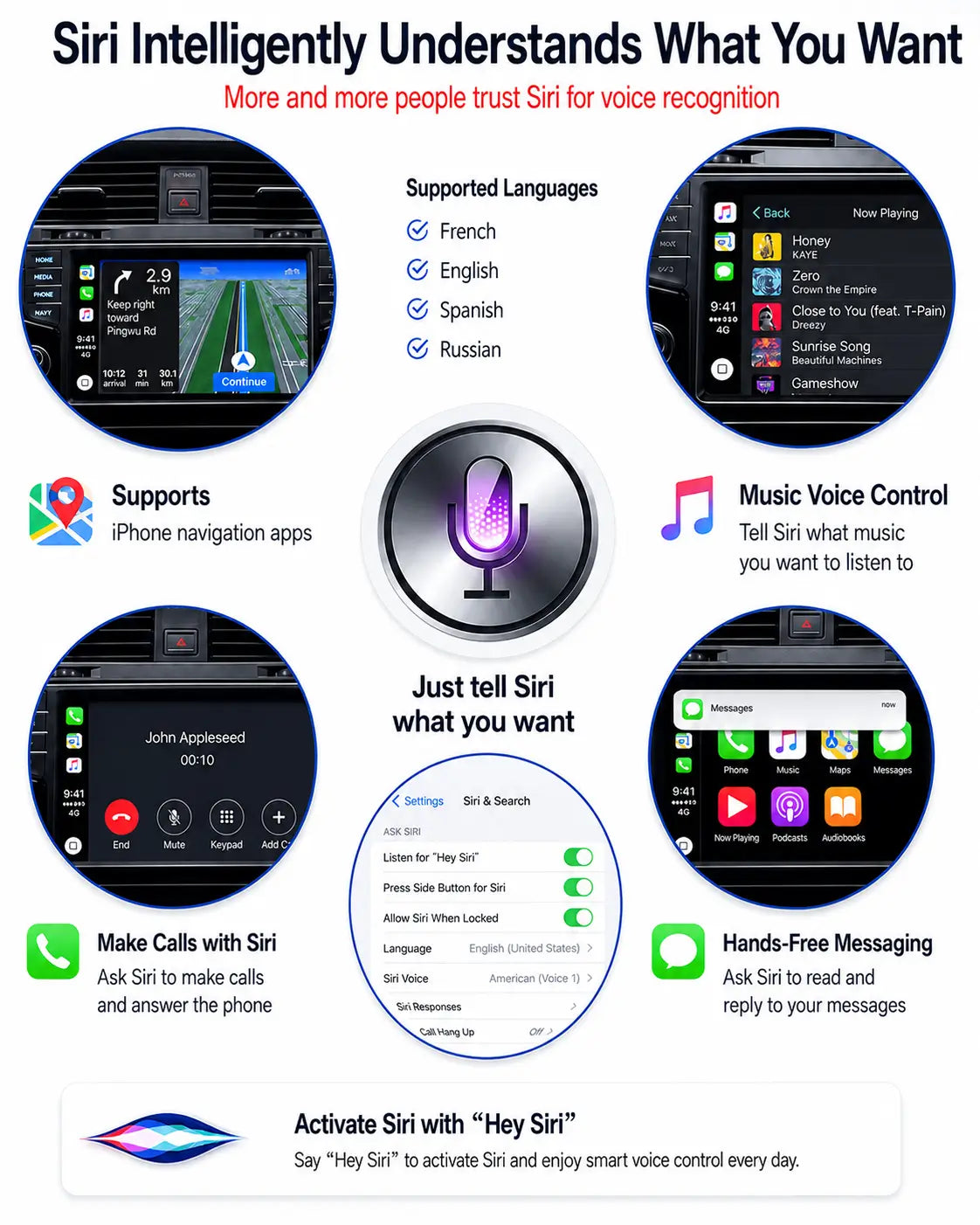 Kit Retrofit Apple CarPlay BMW Mini – Gardez le système d’origine, ajoutez la modernité